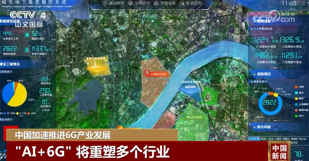 “AI+6G”深度融合将重塑多个行业九游会J96G产业发展按下“加速键”(图3)