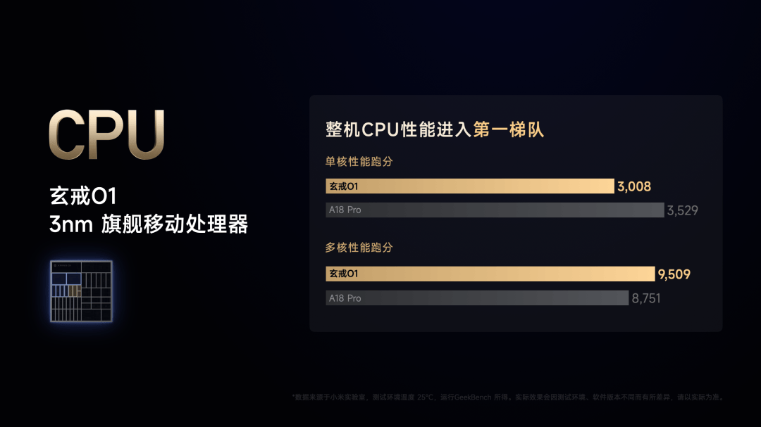 15S Pro 正式发布YU7 技术发布ag九游会登录雷军：小米玄戒O1、小米(图10)