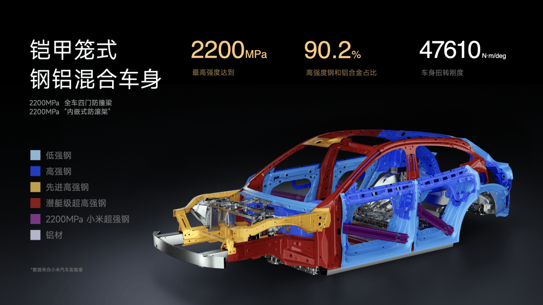 15S Pro 正式发布YU7 技术发布ag九游会登录雷军：小米玄戒O1、小米(图34)