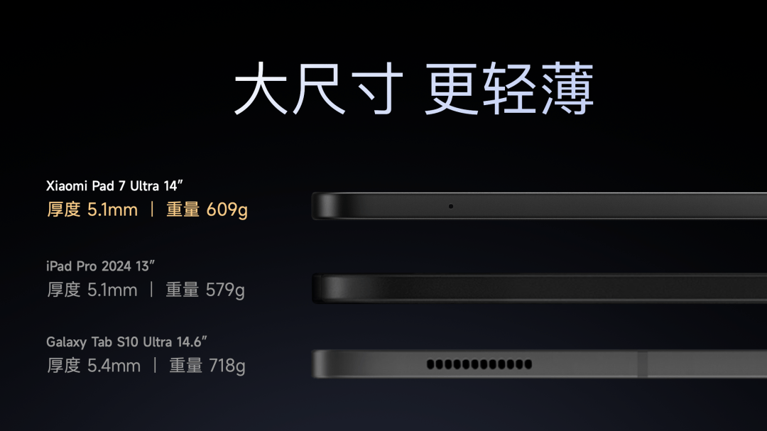 15S Pro 正式发布YU7 技术发布ag九游会登录雷军：小米玄戒O1、小米(图37)