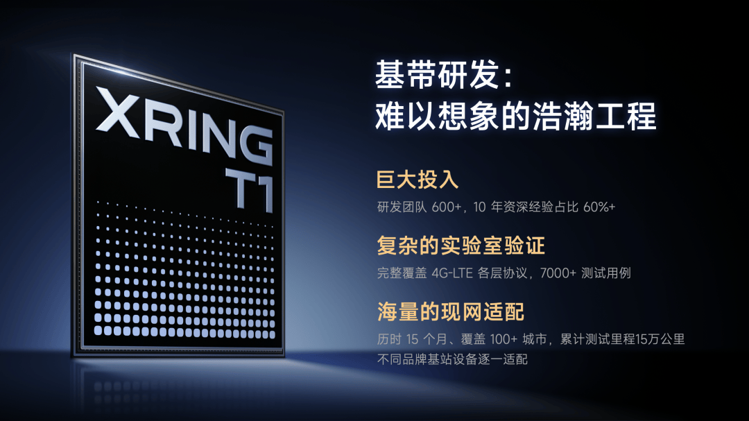15S Pro 正式发布YU7 技术发布ag九游会登录雷军：小米玄戒O1、小米(图59)