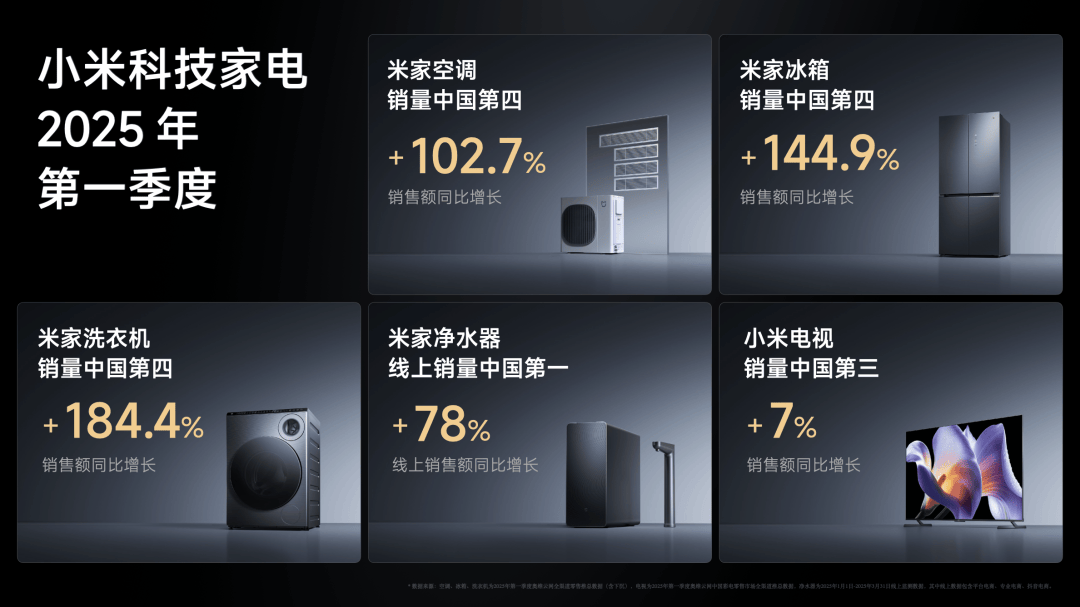 15S Pro 正式发布YU7 技术发布ag九游会登录雷军：小米玄戒O1、小米(图71)