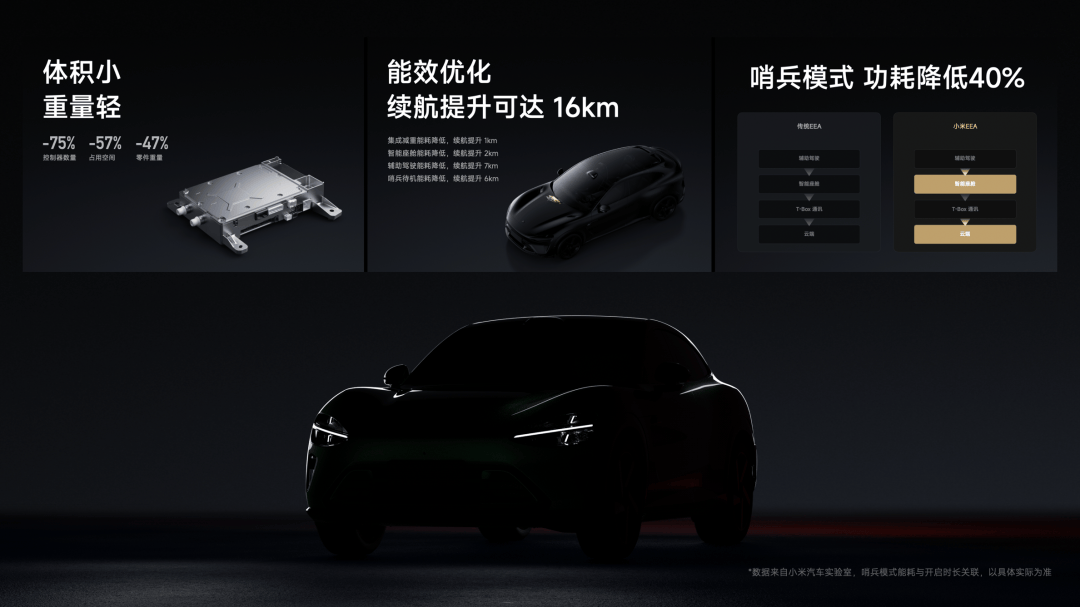 15S Pro 正式发布YU7 技术发布ag九游会登录雷军：小米玄戒O1、小米(图72)