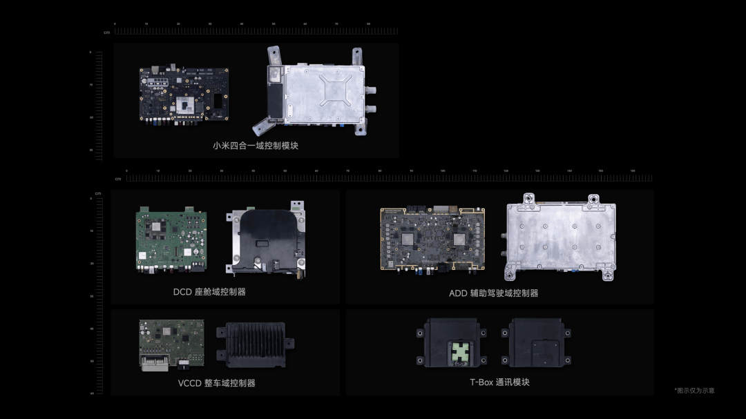 15S Pro 正式发布YU7 技术发布ag九游会登录雷军：小米玄戒O1、小米(图119)