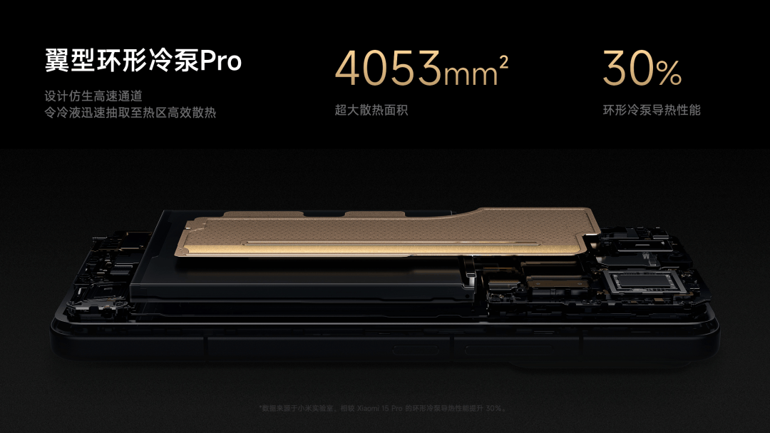 15S Pro 正式发布YU7 技术发布ag九游会登录雷军：小米玄戒O1、小米(图86)