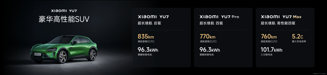 15S Pro 正式发布YU7 技术发布ag九游会登录雷军：小米玄戒O1、小米(图83)