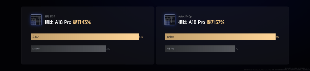 15S Pro 正式发布YU7 技术发布ag九游会登录雷军：小米玄戒O1、小米(图100)