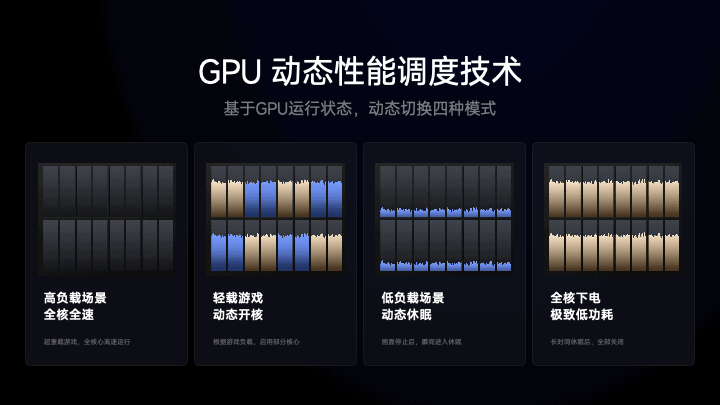 15S Pro 正式发布YU7 技术发布ag九游会登录雷军：小米玄戒O1、小米(图114)