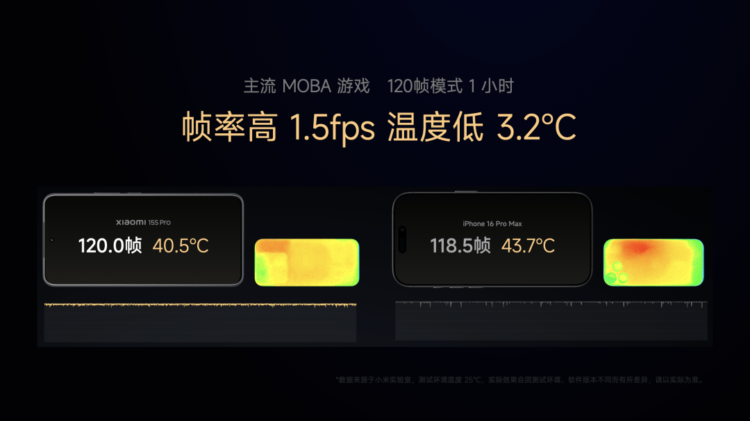 15S Pro 正式发布YU7 技术发布ag九游会登录雷军：小米玄戒O1、小米(图105)