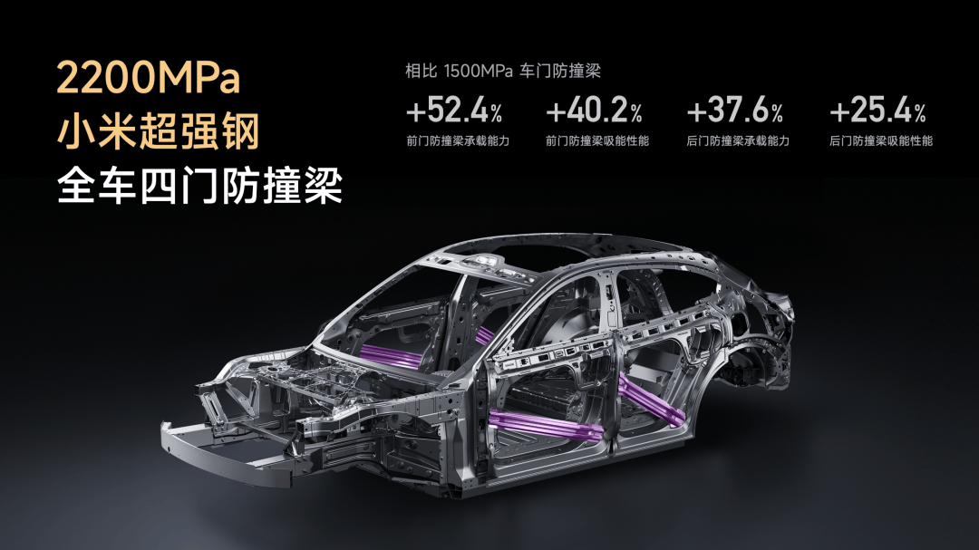 15S Pro 正式发布YU7 技术发布ag九游会登录雷军：小米玄戒O1、小米(图124)